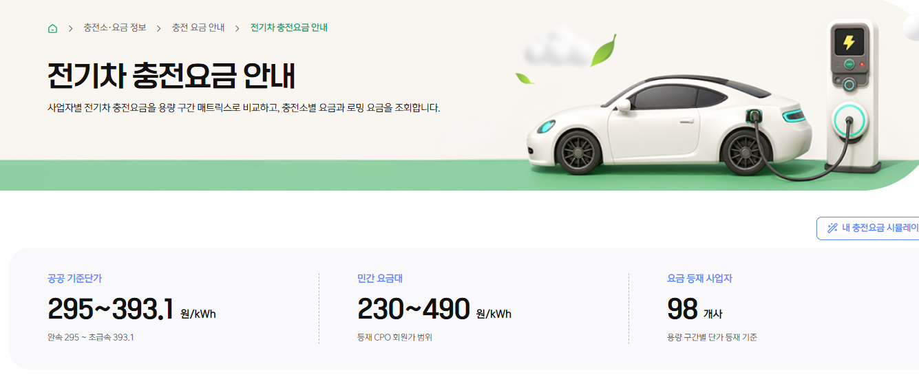 무공해차 누리집 홈페이지 