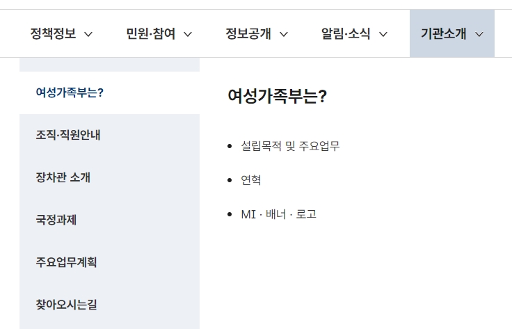 조직도 및 부서별 담당자 연락처를 안내하는 기관 소개 화면