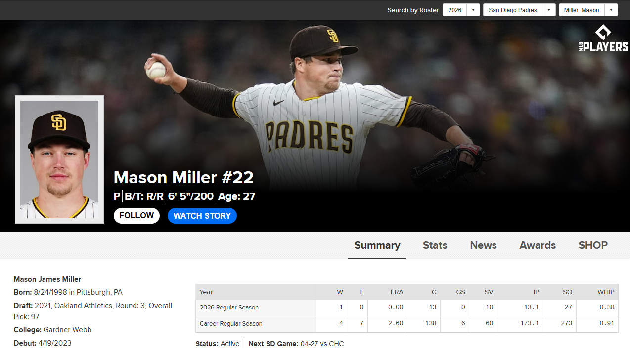 메이슨 밀러 프로필 및 배경