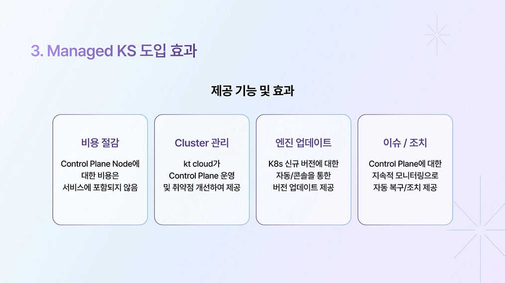 [웨비나 후기] 쿠버네티스 A to Z 웨비나