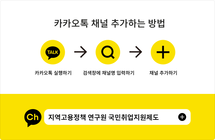 국민취업지원제도 온라인 신청방법, 광주광역시 지역 참고! 국민취업지원제도 온라인 신청방법, 광주광역시 지역 참고!