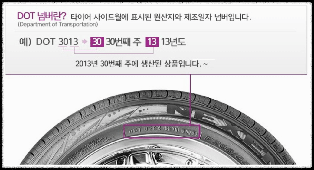 겨울철 교통사고 예방법 스노우타이어 사용법