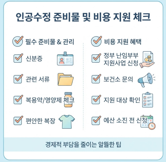 난임 시술 과정