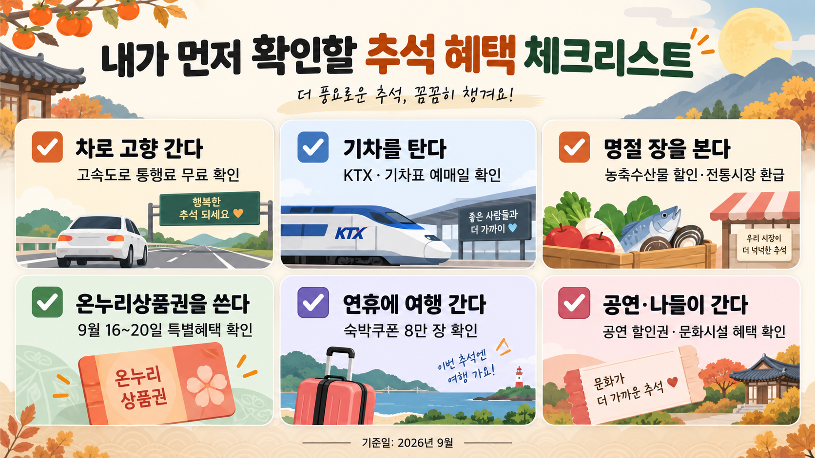 2026 추석 고속도로 기차 장보기 숙박 공연 혜택 체크리스트