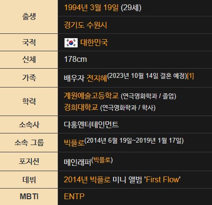 임현태 프로필 나이