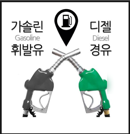 디젤 vs 가솔린 중고차, 유지비 이것만 알면 끝