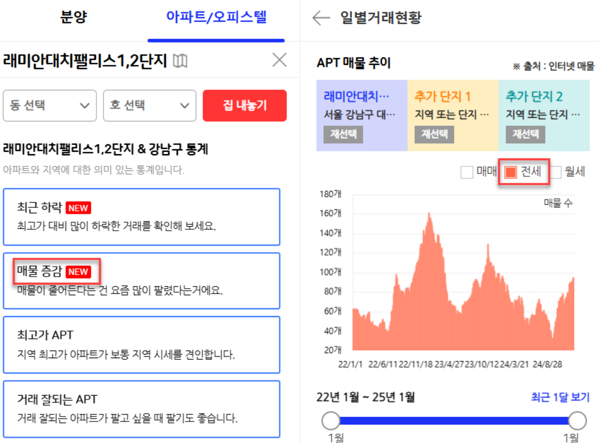 아실-단지-전세-매물수