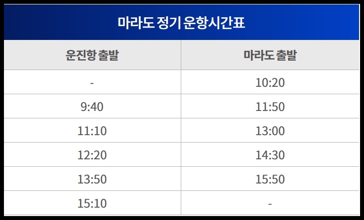 마라도-정기운항시간표