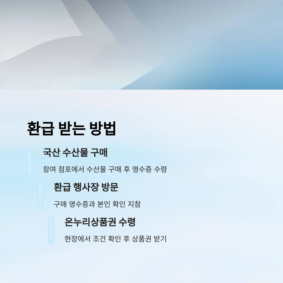 정부지원금 수산물 대전-사진