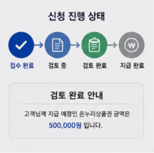 삼성 온누리 상품권 지급이 늦어지는 이유