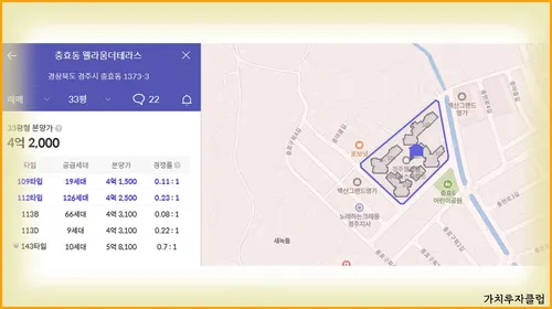8-웰라움-더-테라스