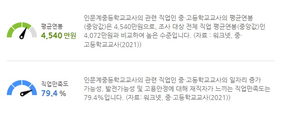 교사 평균연봉