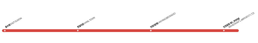 N4000번-공항버스-노선도