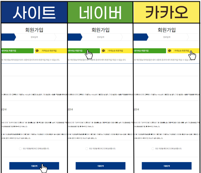 자격증 취득 방법 한국직업평가진흥협회 알아보기(출처-홈페이지)