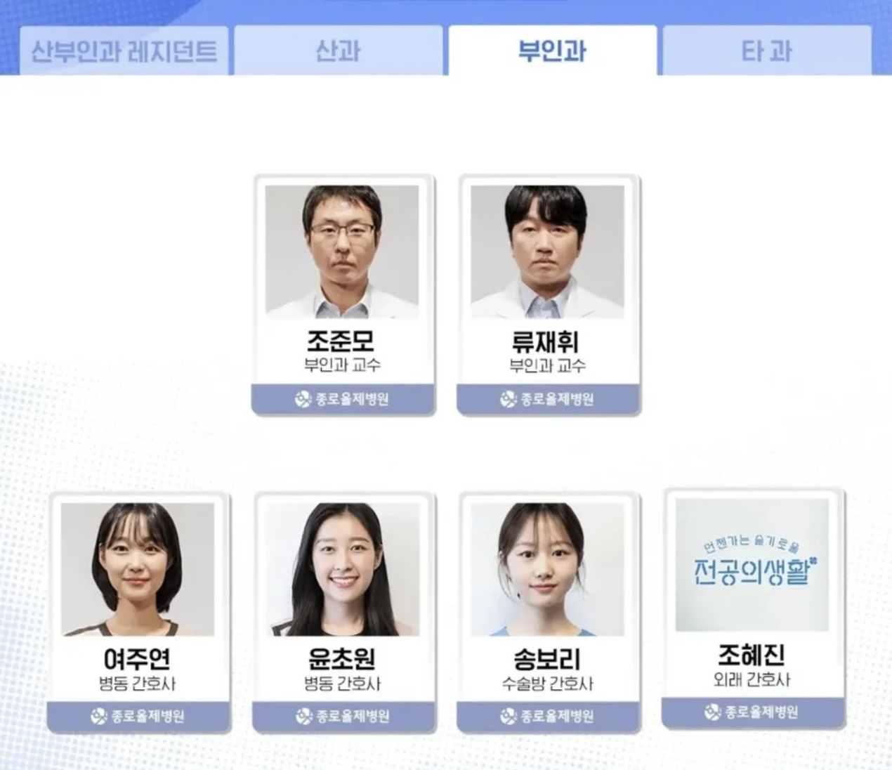 언젠가는 슬기로울 전공의생활 인물관계도