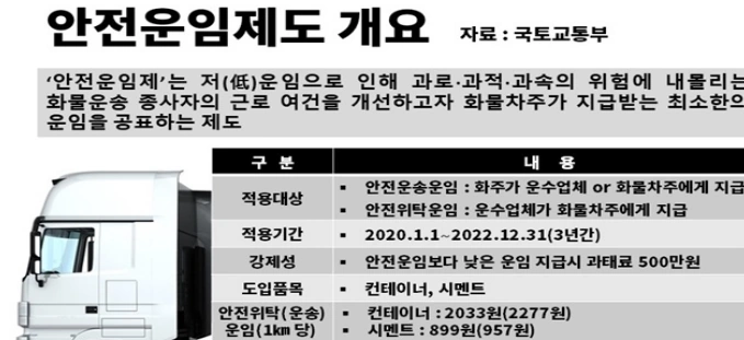 안전운임제