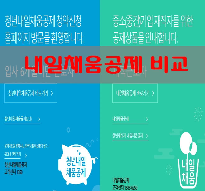 청년내일채움 공제 