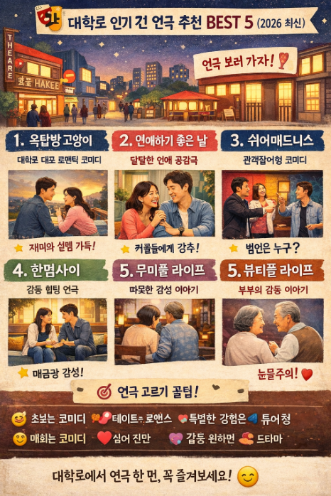 연극