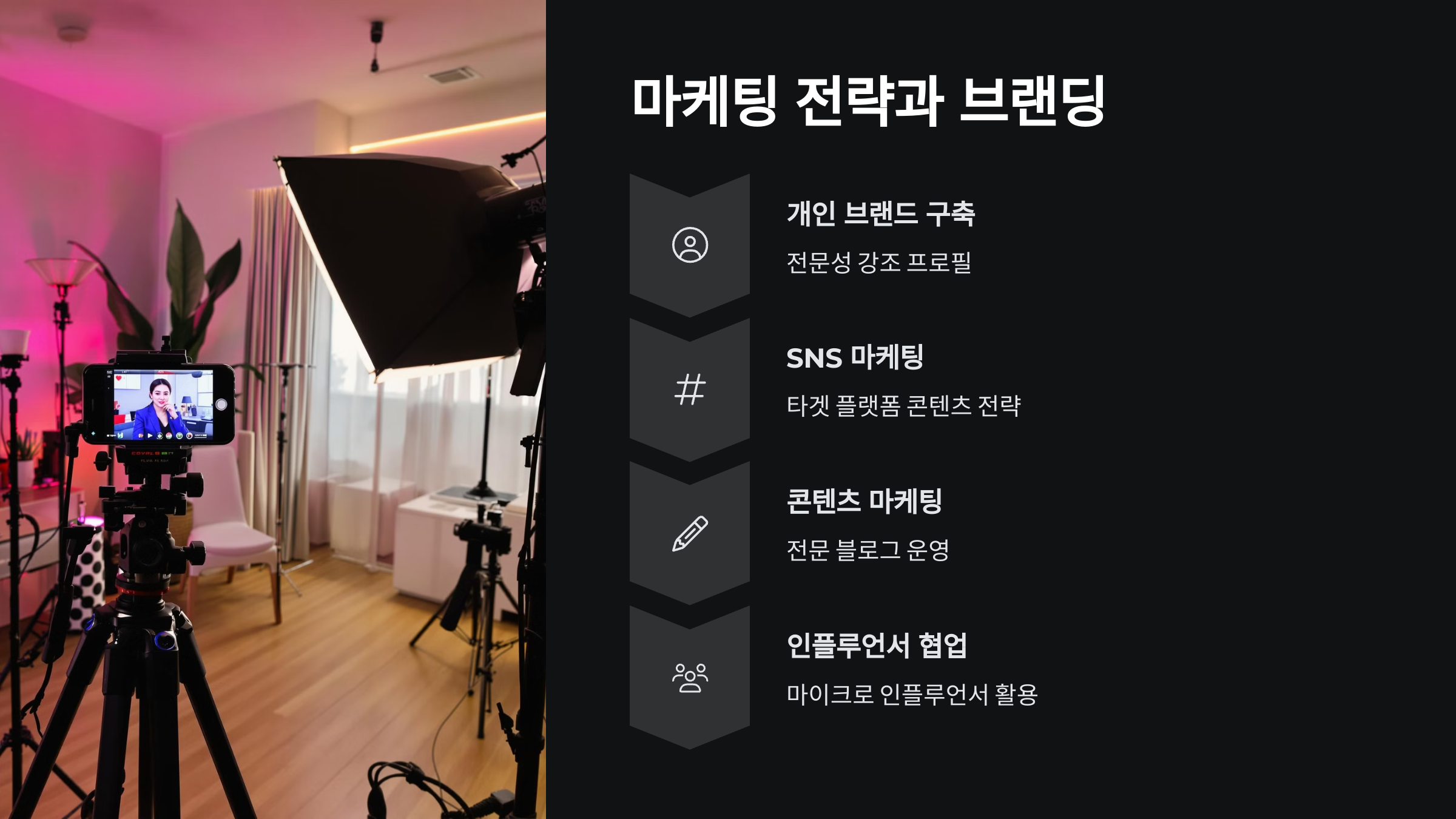 1인 기업 창업 완벽 가이드