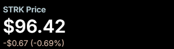 STRK Price: 96.42달러