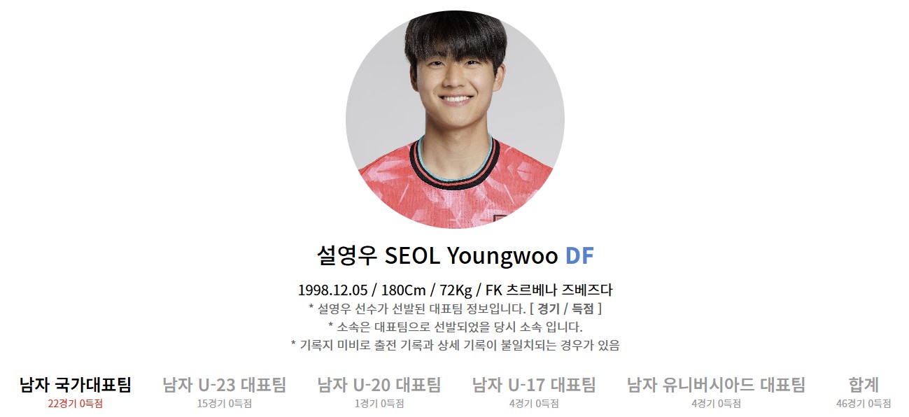 한국 오만 중계 일정(+ 무료 시청 방법)