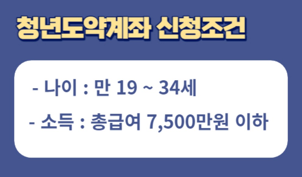 청년도약계좌 조건