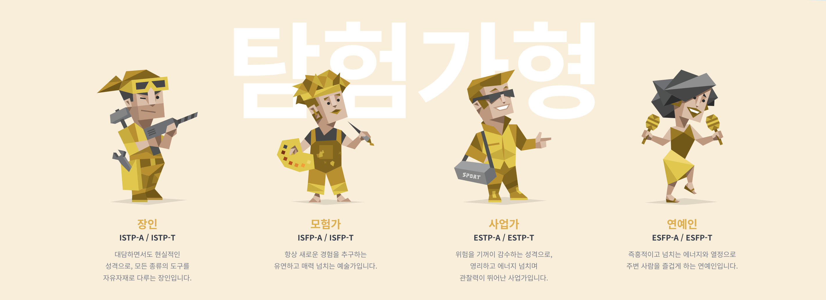 MBTI 성격 유형검사 4가지 지표