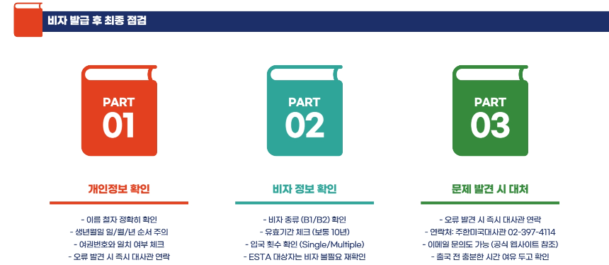 미국여행 비자 발급방법 완전정복! 신청 꿀팁·필수 서류 총정리 [2025 최신