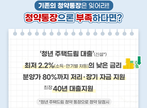 청년 주택드림 대출 설명
