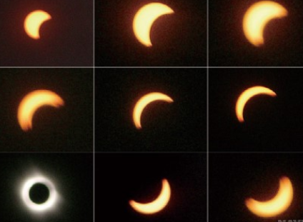 태양, 지구, 달이 만드는 일식과 월식