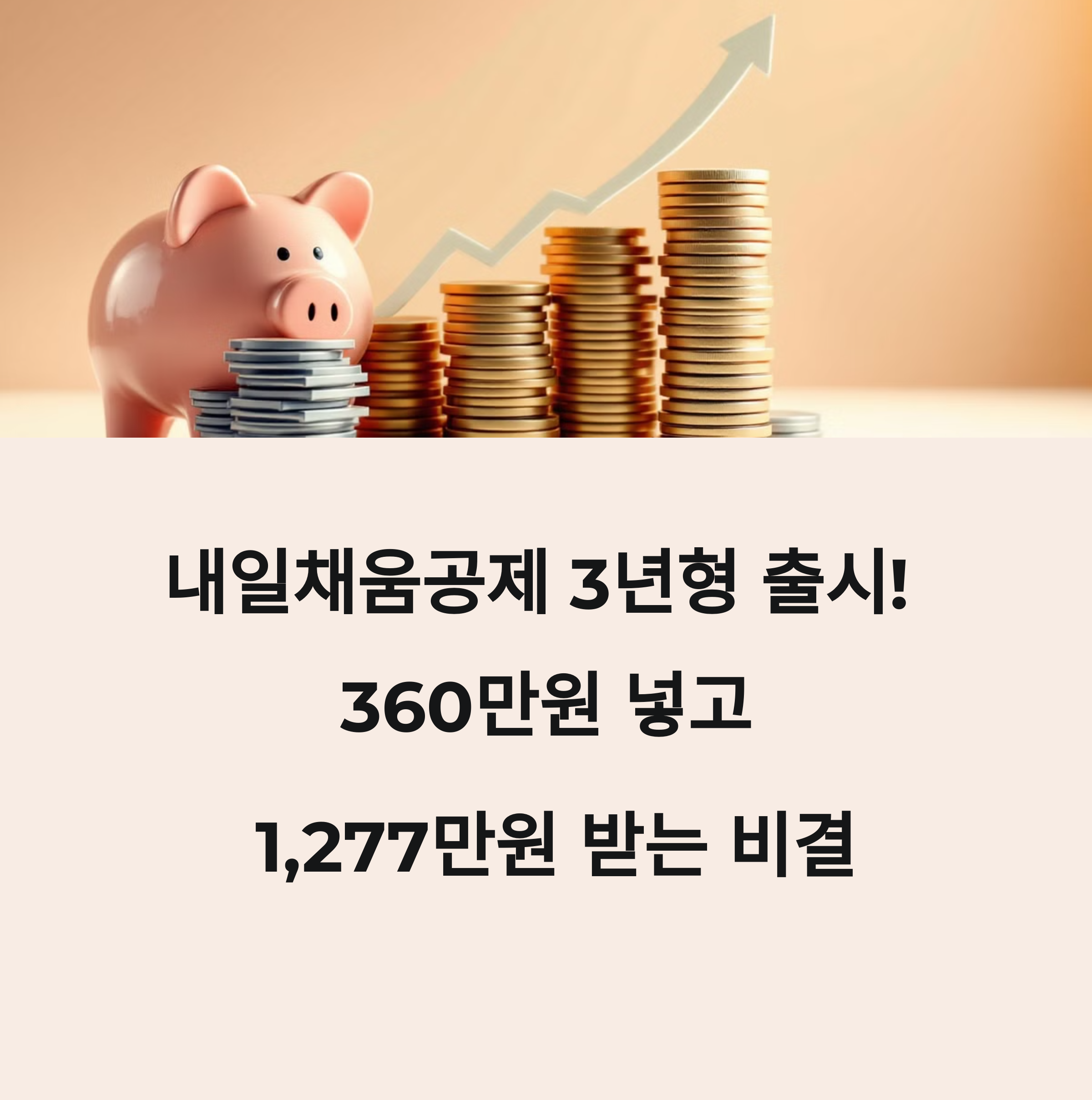 내일채움공제 3년형 출시! 360만원 넣고 1,277만원 받는 비결은