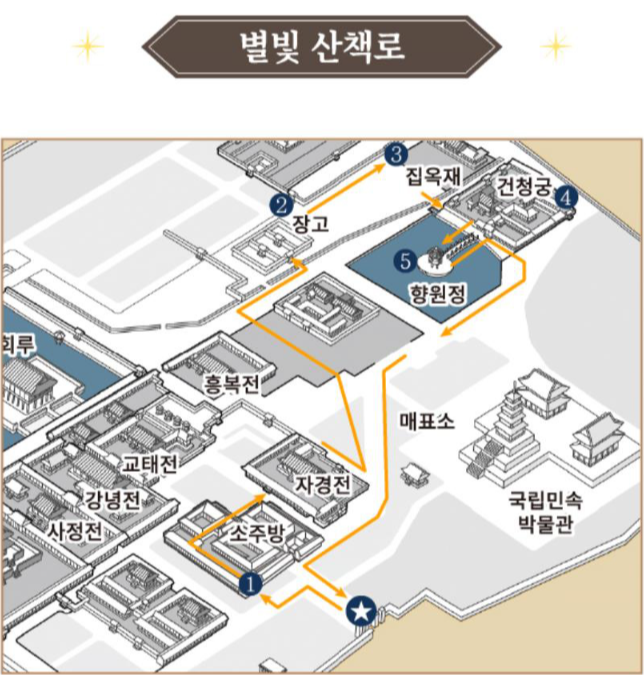 별빛산책로