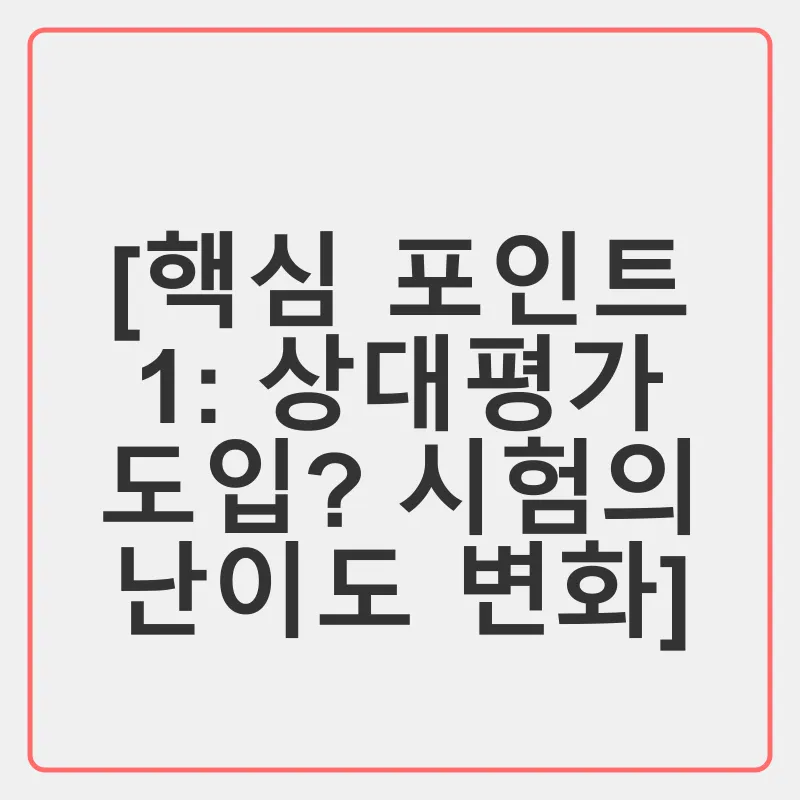 공인중개사 시험 경쟁 심화_1