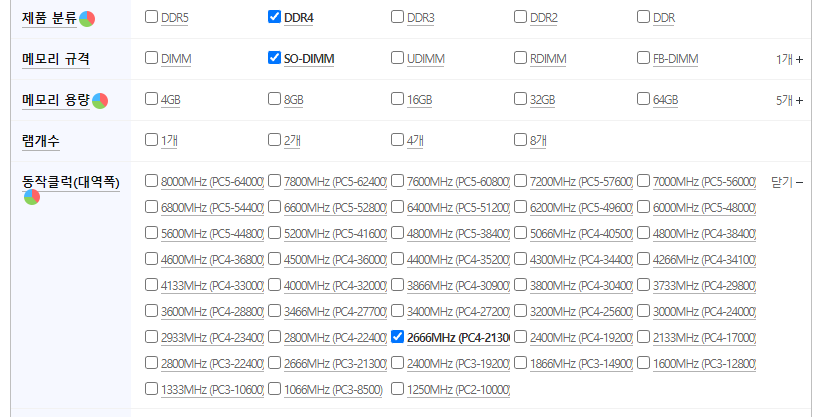 다나와 조건 검색