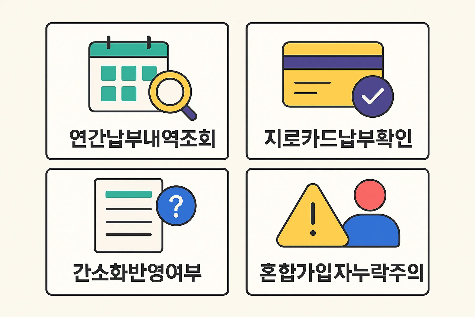 지역가입자와 혼합가입자의 연간 납부내역 조회, 지로카드 납부확인, 간소화 반영 여부, 누락주의 사항을 정리한 안내 인포그래픽