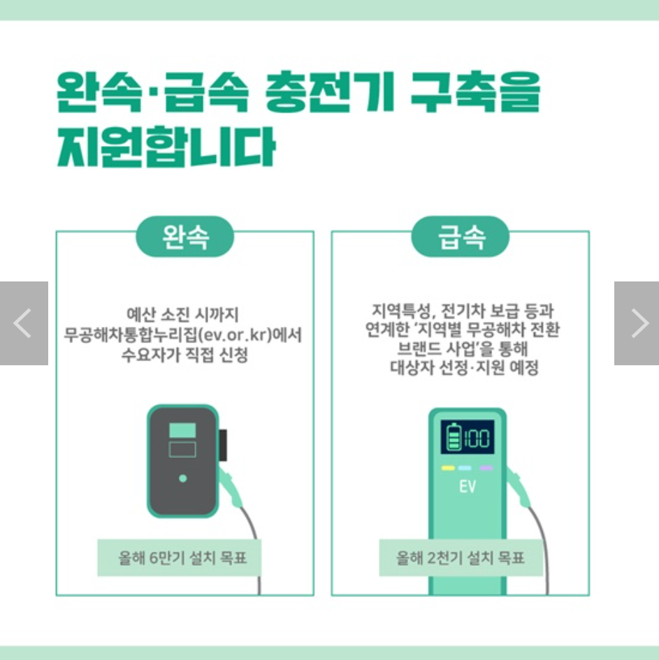 전기차 충전기 설치 방법