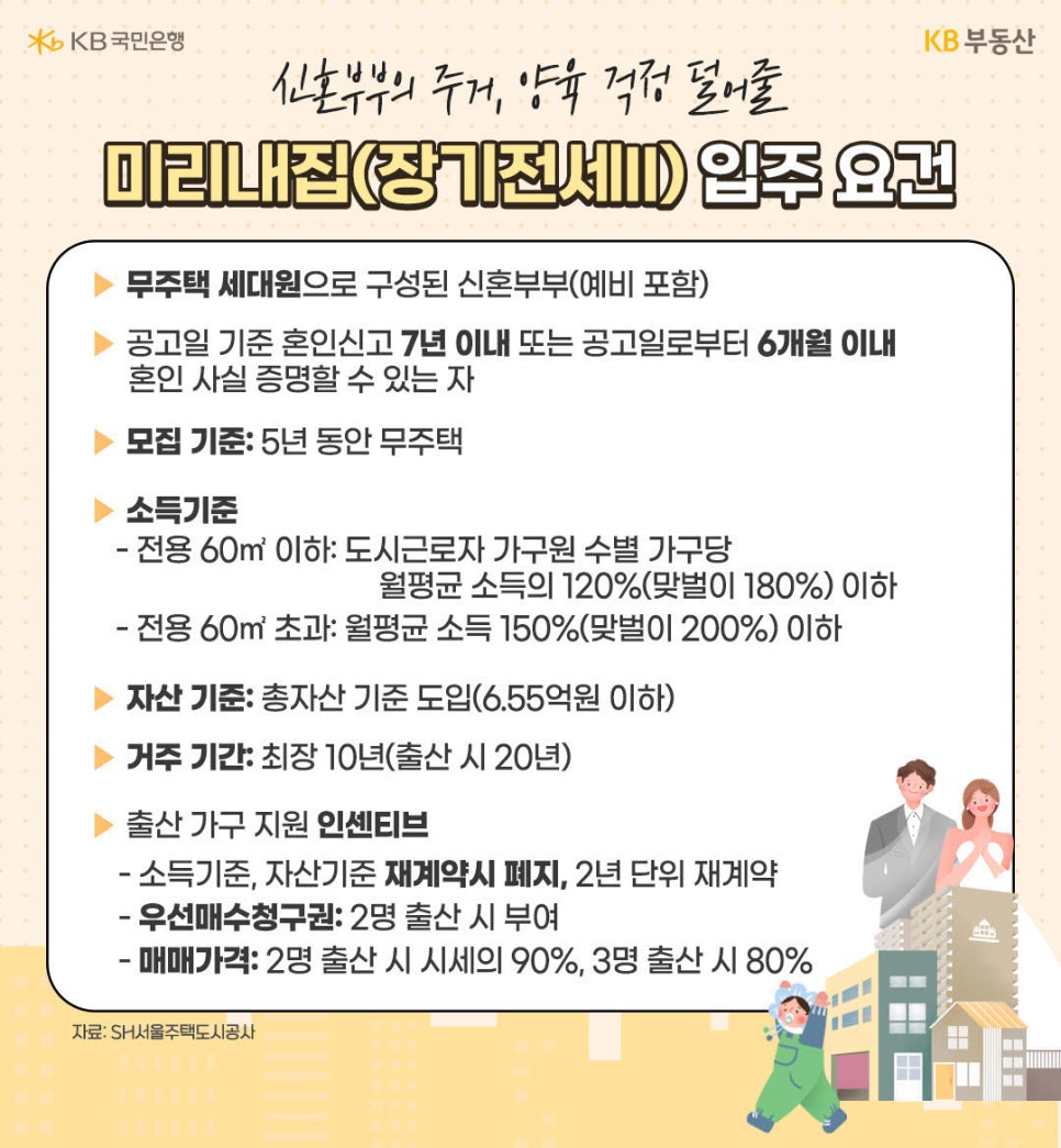 신혼부부세요? 그럼 미리내집 준비중이시죠?