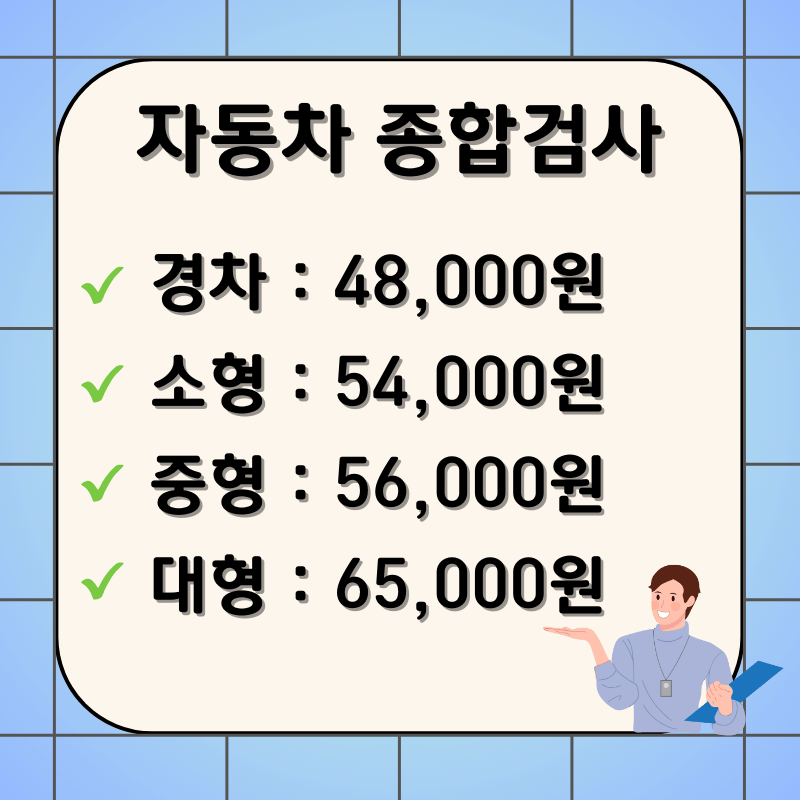 자동차-종합검사-비용