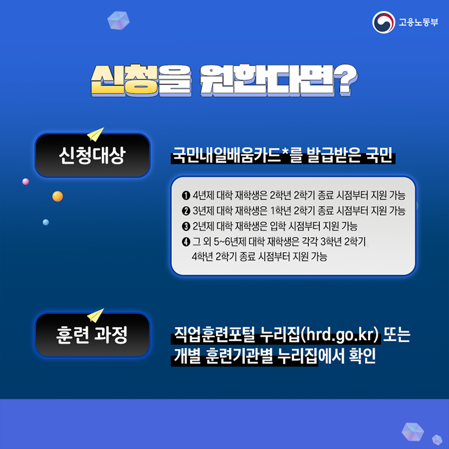 신청대상