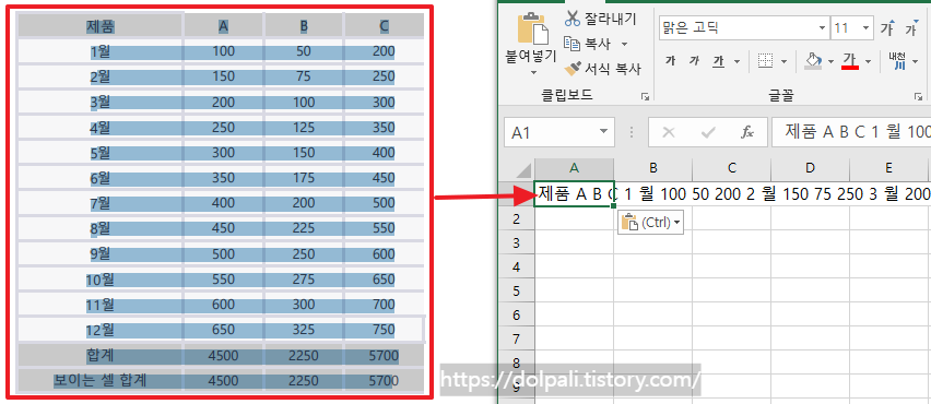 PDF의 표를 엑셀에 복사하기