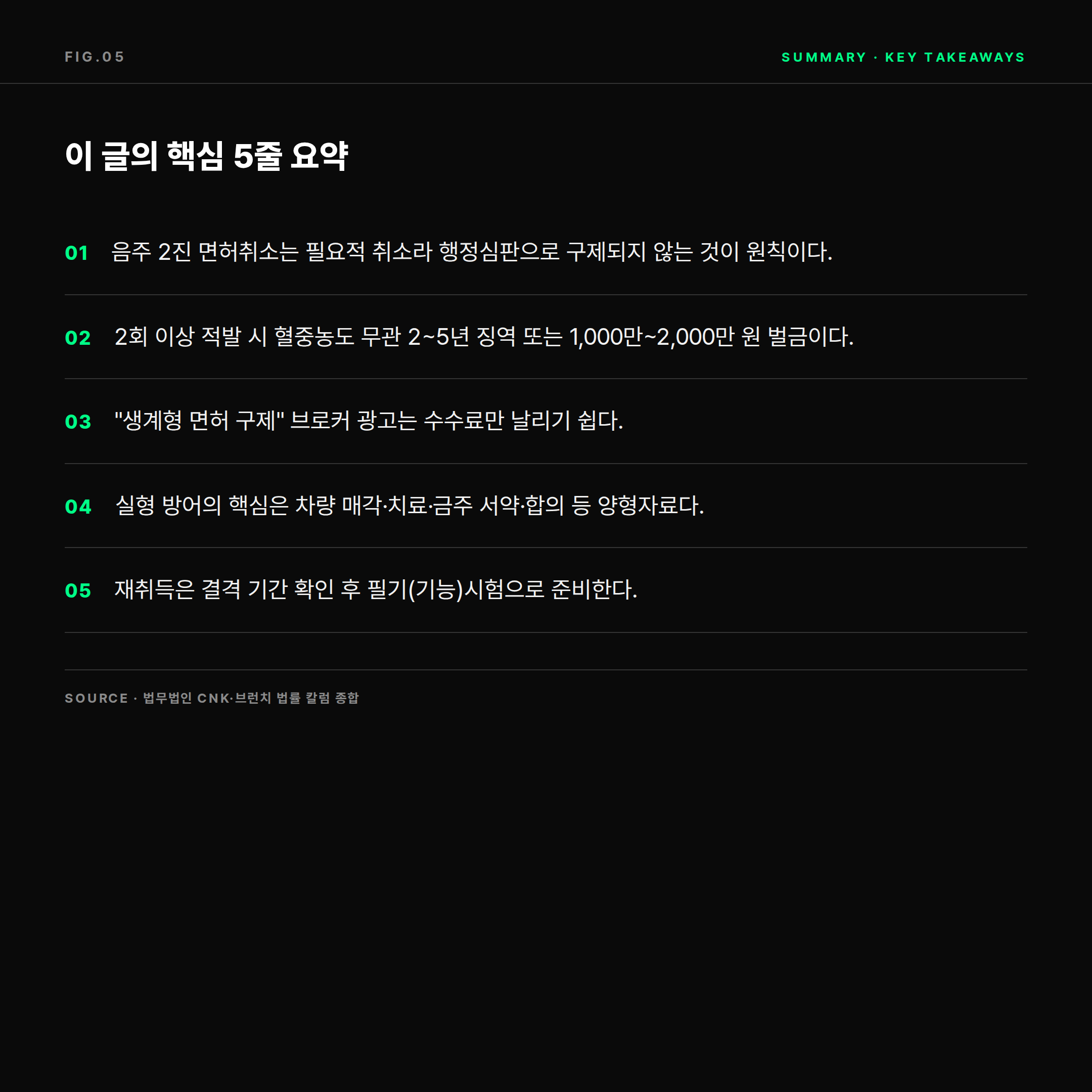 2026 음주운전 2진아웃 핵심 5줄 요약