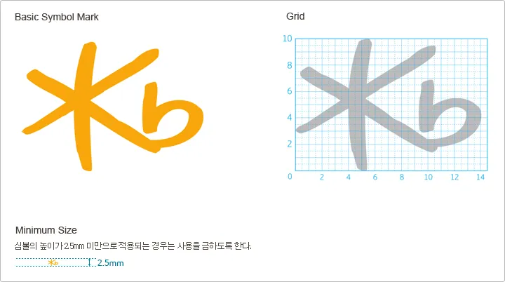 국민은행 영업시간