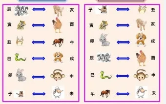 소띠 돼지띠 결혼 띠궁합으로 보는 사랑과 궁합 이야기_14