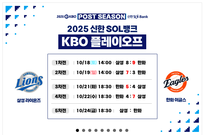 KBO플레이오프