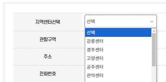 2025 소상공인정책자금 종류 및 지원자격