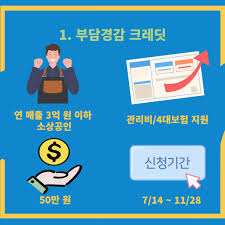 부담경감 크레딧