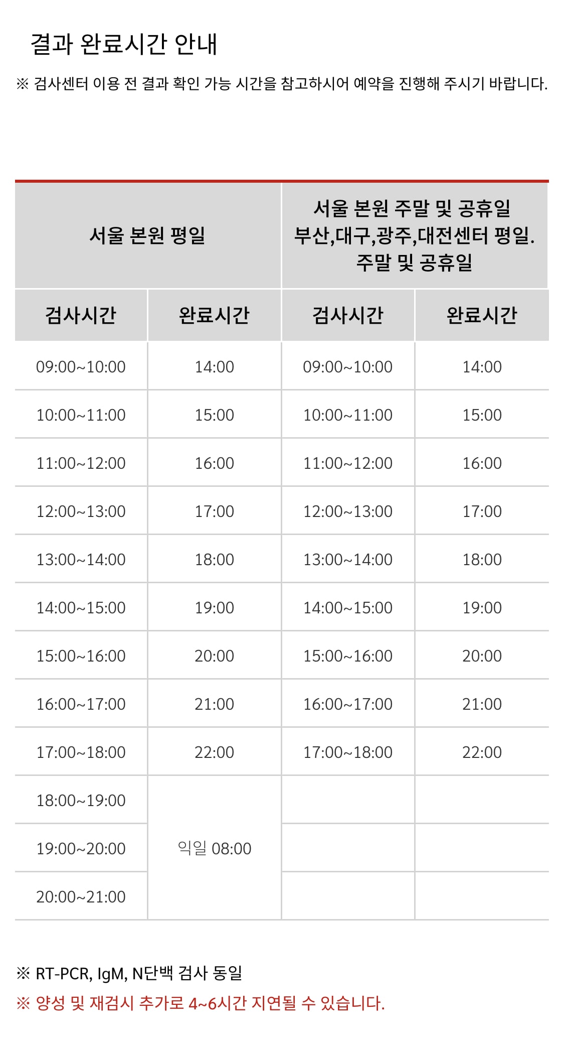 해외 출국 PCR검사