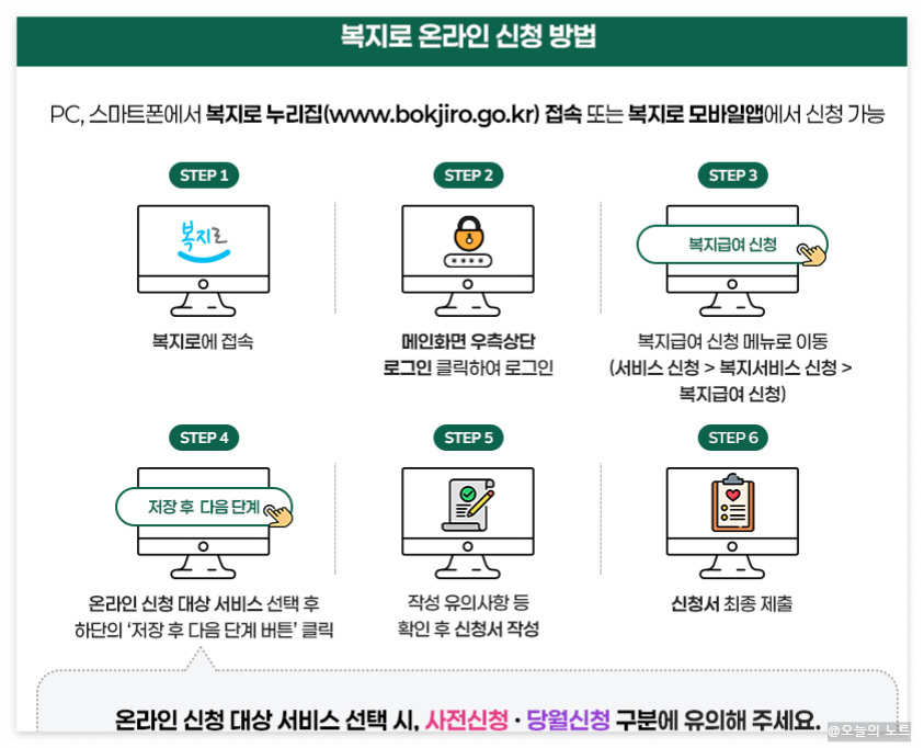 복지로 온라인 신청방법