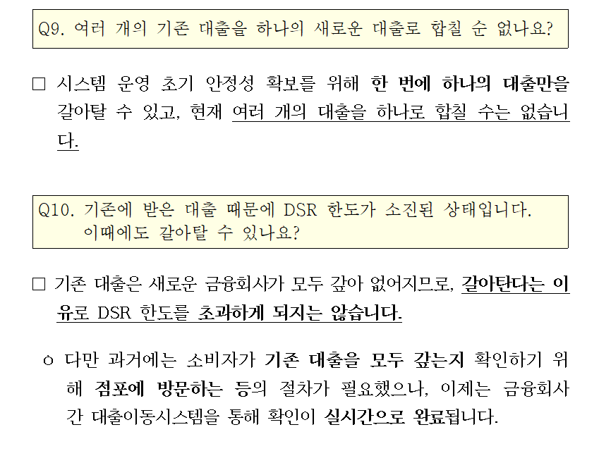 대환대출 플랫폼 DSR