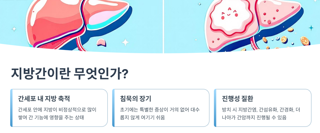 지방간이란 무엇인가?